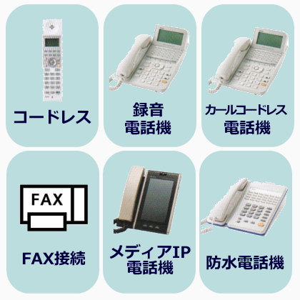 新品ビジネスホン/オプション