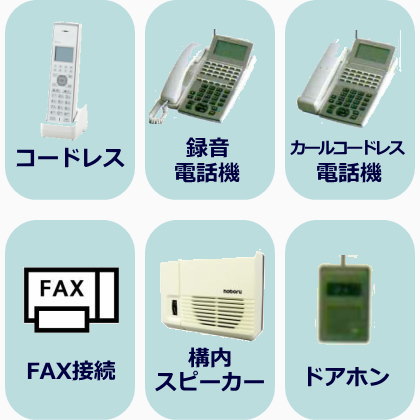 中古 ビジネスホン/オプション